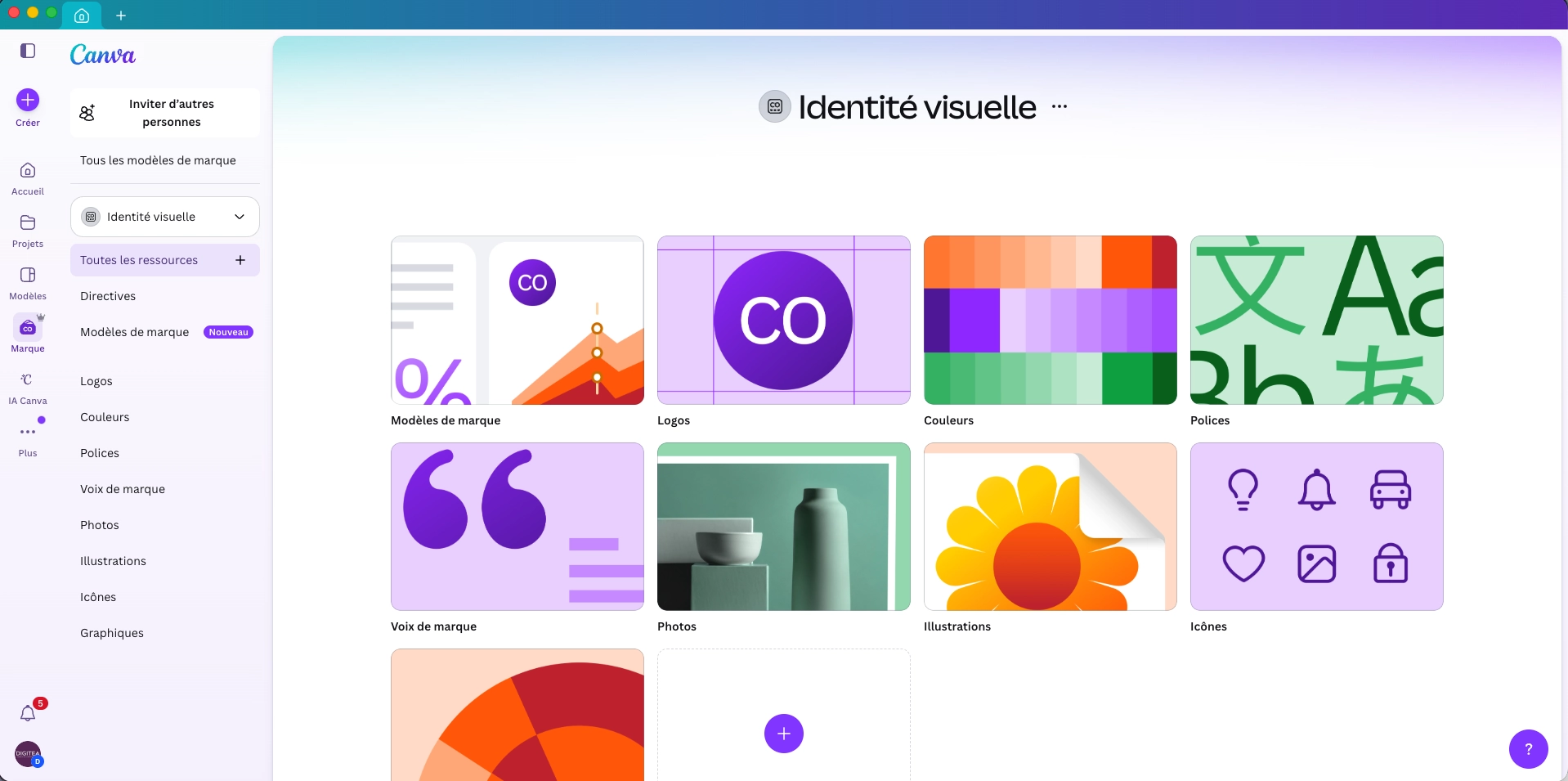 Digitea formation - canva kit de marque